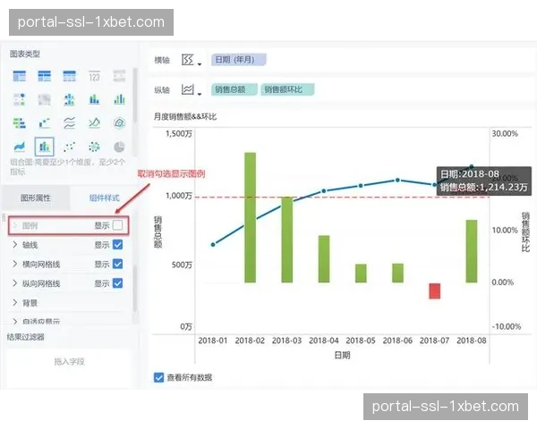 “数据调查：德甲三月进球时间分布显示，75分钟后进球占比显著提升”